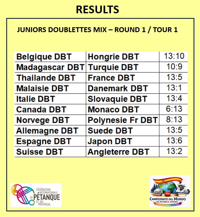 tour1 doub mix