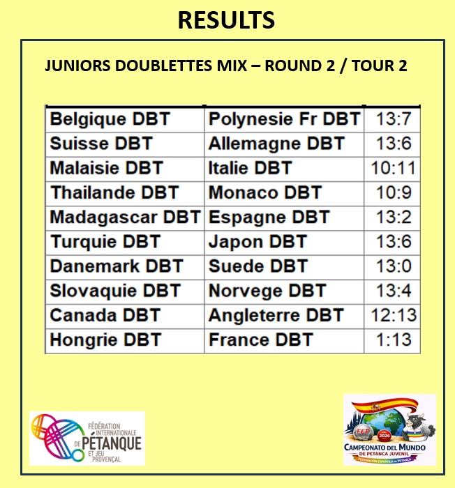 tour2 doub mix