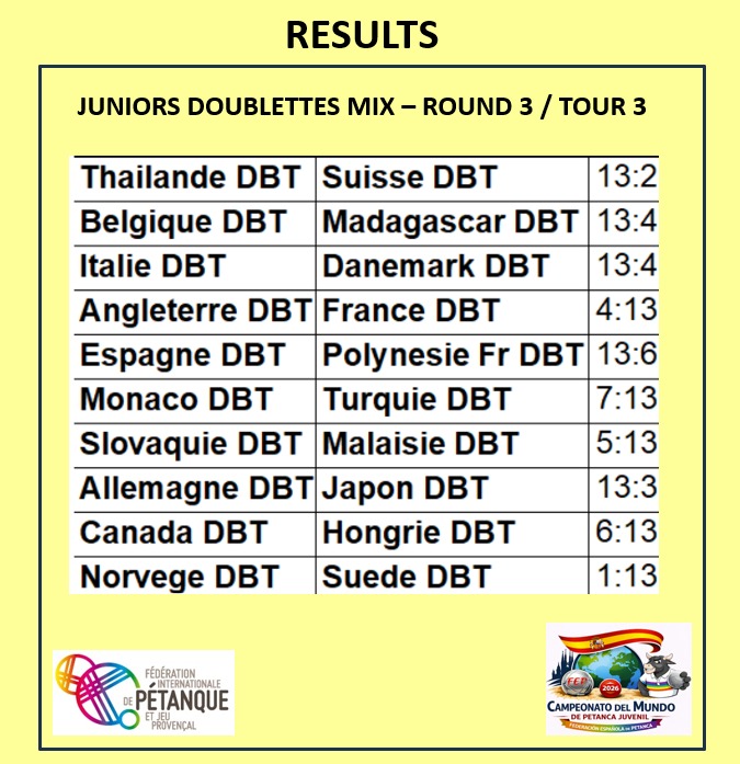tour3 doub mix