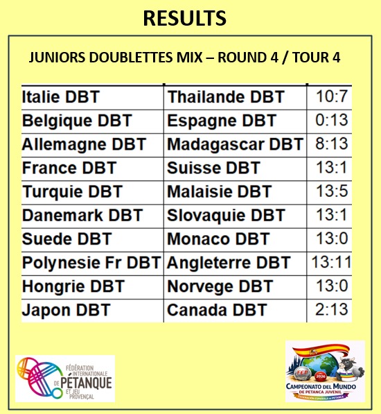 tour4 doub mix